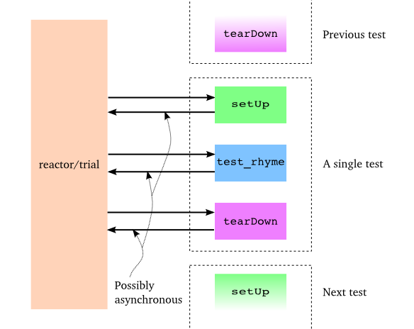 _images/p15_test-1.png