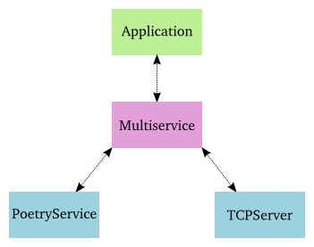 _images/p16_application.png